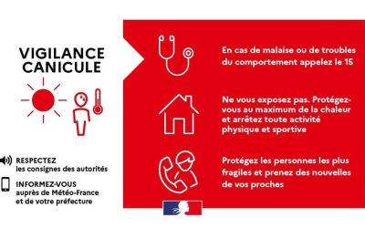 Vigilance rouge canicule – Haute-Garonne