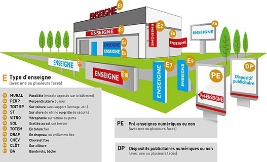 rlp