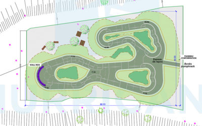 Pumptrack de Luchon : Bientôt un Nouveau Terrain de Jeu